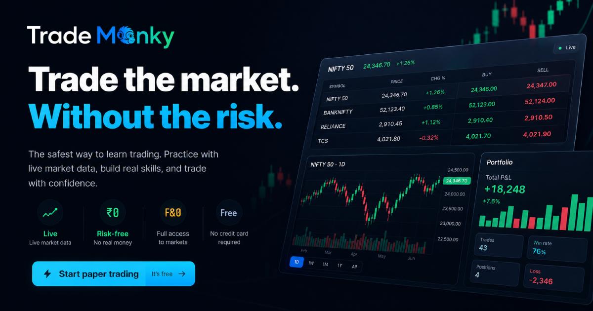 Analysis Introduction Trading Journal & Trade Analysis | Trade Monky